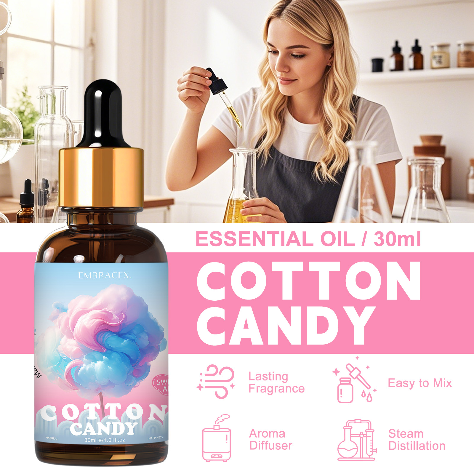 Oli Profumati al Zucchero Fila - Candle Fragrance Supplies recensione e prezzo
