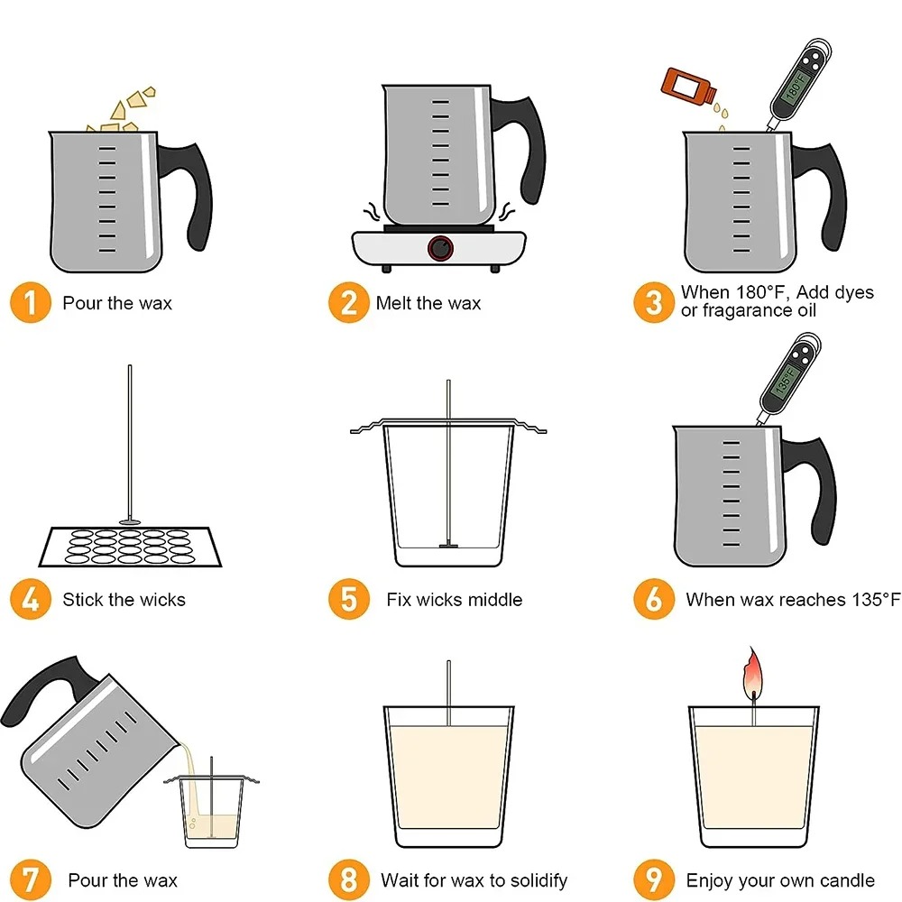 Glintmos Kit per realizzare ca - Candle Making Supplies Usa recensione e prezzo